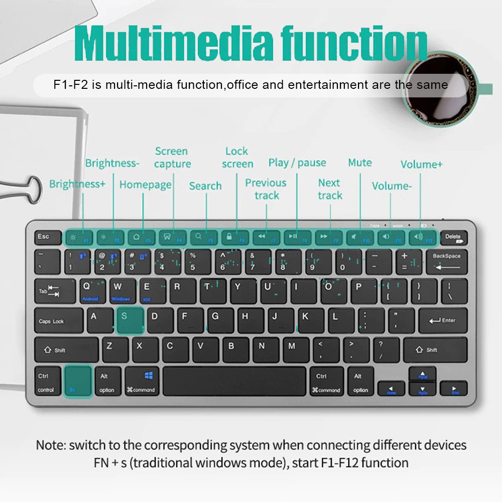 2.4G Wireless Keyboard Mouse S - Laptop Accessories Combo Set recensie en prijs