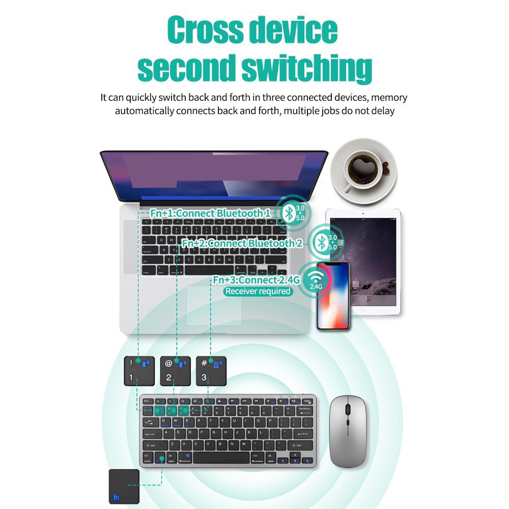 2.4G Wireless Keyboard Mouse S - Laptop Accessories Combo Set recensie en prijs
