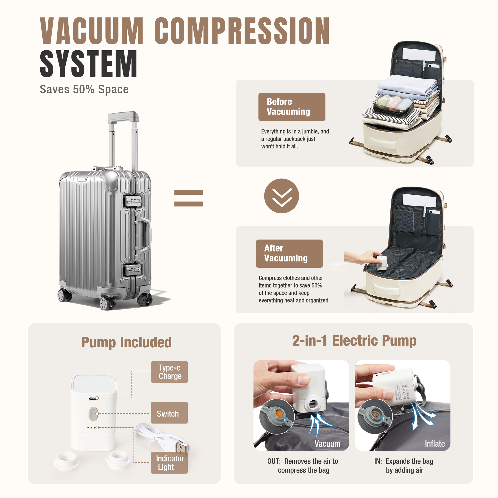 Vacuum Backpack Backpack Hand  - Laptop Accessories Organizer Bag recensie en prijs